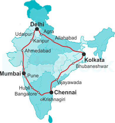 Golden Quadrilateral